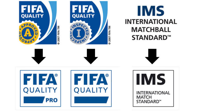 Aus FIFA Approved wird FIFA Quality (Alle Fußball Spielbälle)