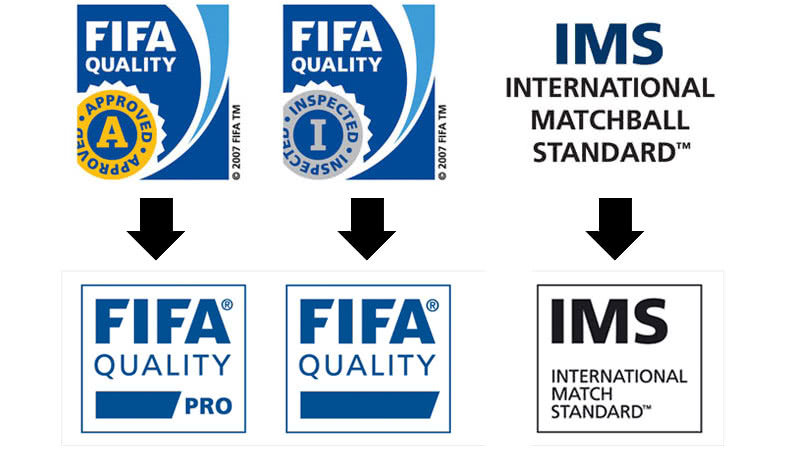 Fifa quality pro. Мяч FIFA quality Pro. Значок FIFA quality. FIFA quality Pro 1001815.