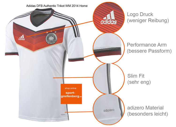 Das Adidas DFB Trikot Authentic WM als Ingame Trikot