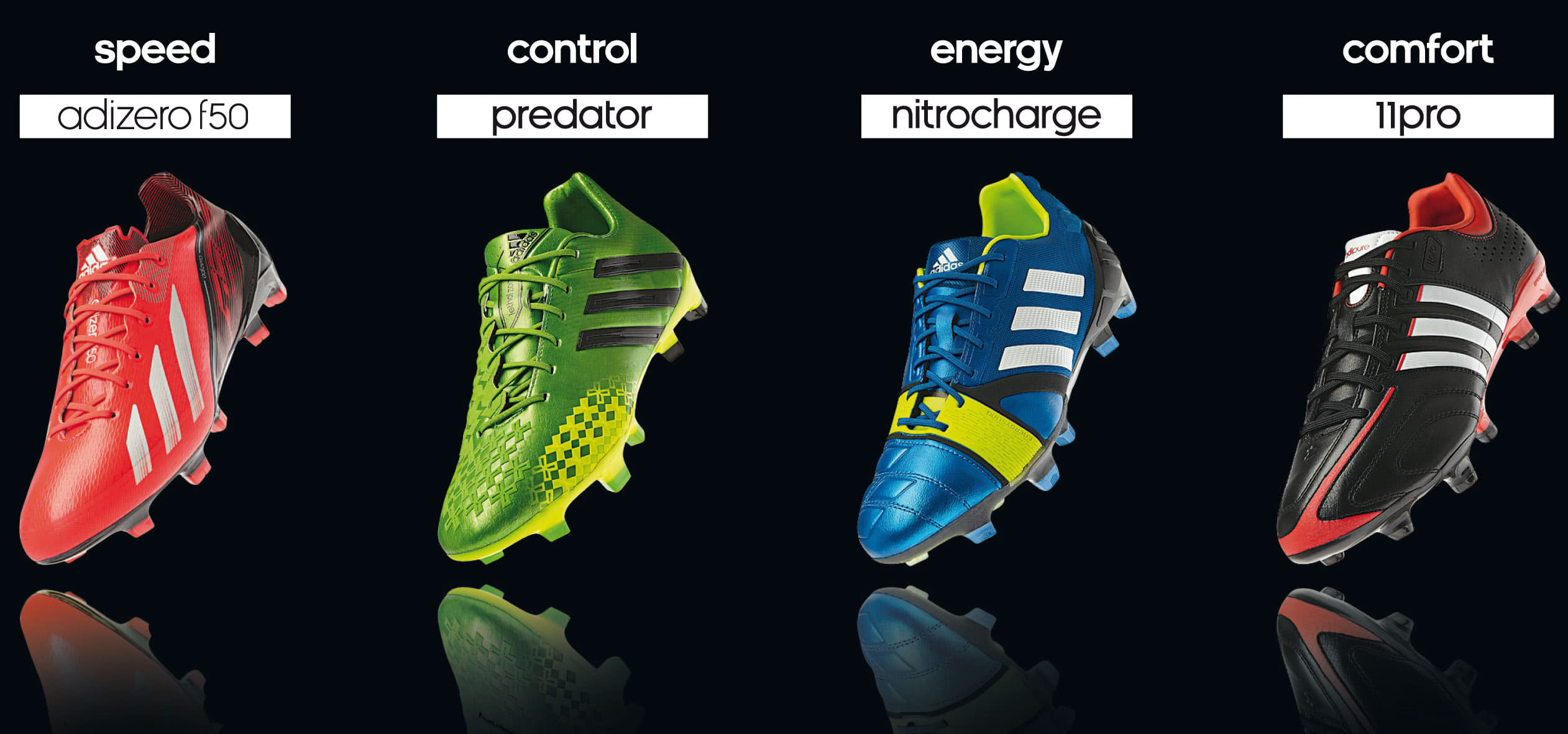 neue adidas schuhe fußball neue adidas schuhe fußball