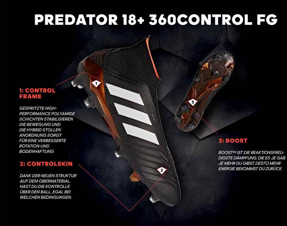 Die Merkmale des Adidas Predator 18+ und adidas Predator 18.1
