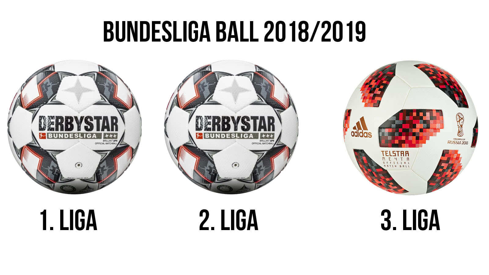 Bundesliga Ball für die 1. 2. und 3. Liga (Saison 2018/2019)