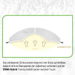 Balldruck beim Erima Hybrid Lite in 350 und 290 Gramm