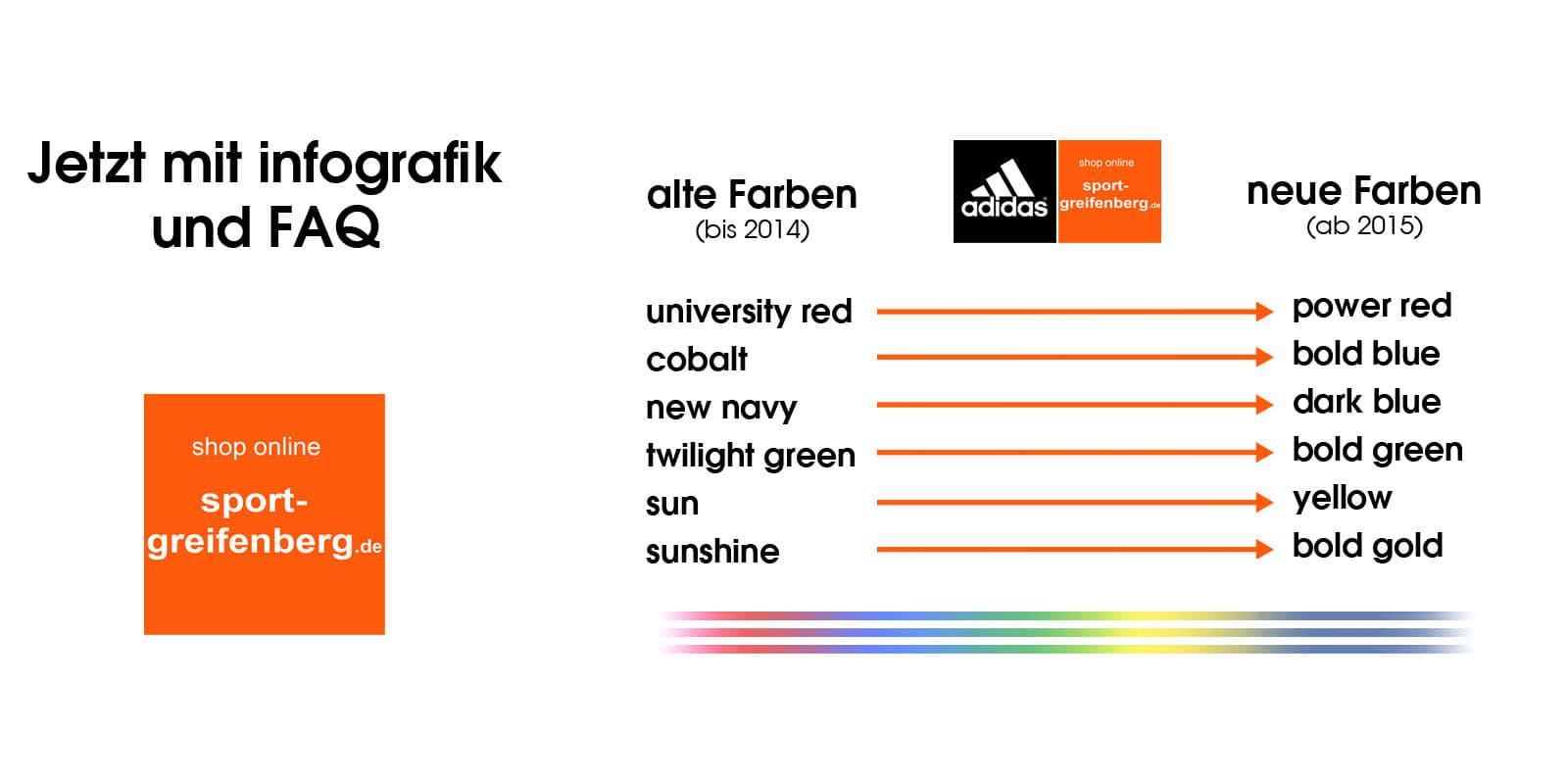 Alle Informationen über die Adidas Farben ab 2015