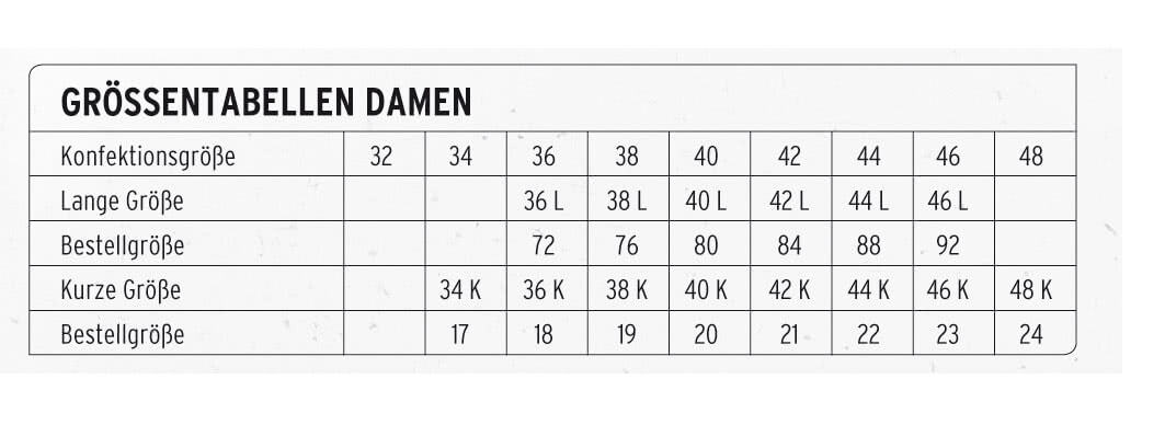 Größentabelle für Sporthosen Damen + Herren in Kurz/Lang/normal Größentabelle für Sporthosen Damen + Herren in Kurz/Lang/normal