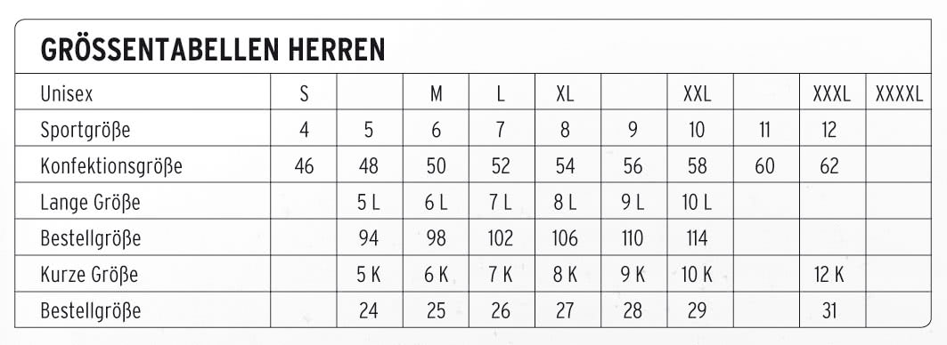 Größentabelle für ✓ Damen + Herren in Kurz/Lang/normal