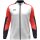 Jako Dynamic Training Set