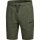 Jako Premium Basics Short