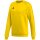 adidas Core 18 Sweat Top