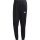 adidas Condivo 22 Sweat Pant