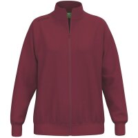 Erima Teamsport Sweatjacke