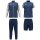 Jako Dynamic Training Set